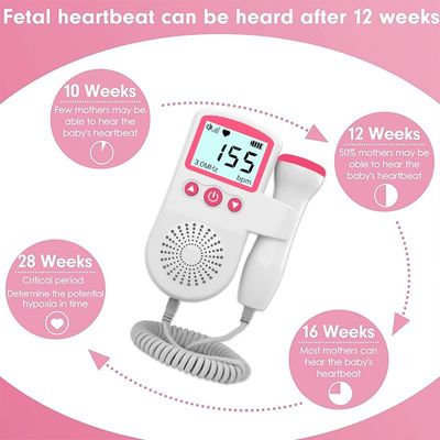 超音波心拍の探知器のモニターの家の妊娠の妊娠した胎児の心拍ドップラー
