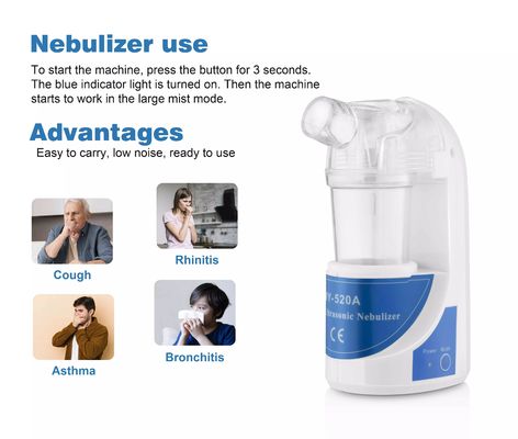 世帯の口のマスクのアダプターが付いている大人の子供のInhalator機械便利な超音波噴霧器