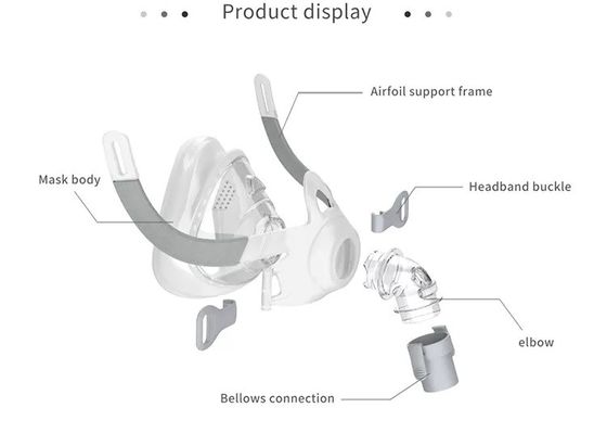 セリウムの肯定的な航空路圧力機械CPAP APAP Bipap機械マスク