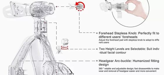 セリウムの肯定的な航空路圧力機械CPAP APAP BipapマスクOEM